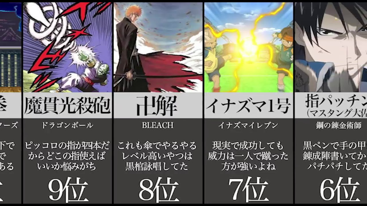 ダウンロード ドラゴンボール 必殺 技 ランキング トップベストピクチャーセット ダウンロード ドラゴンボール 必殺 技 ランキング トップベストピクチャーセット