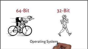 32-Bit vs 64-Bit: What