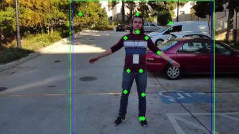 Convolutional Pose Machines