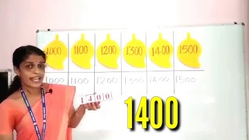 Std 4 Maths Unit 1 Class 08  White Board SLD