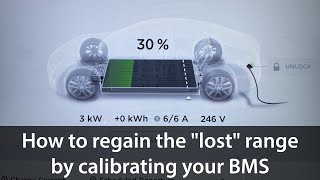 BMS calibration: how to regain the 