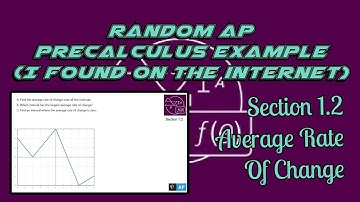 AP Precalculus Section 1.2 Example: Average Rate of Change from a Graph