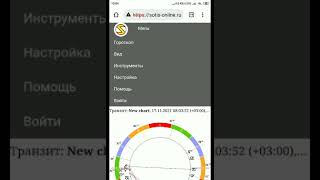 Как построить натальную карту