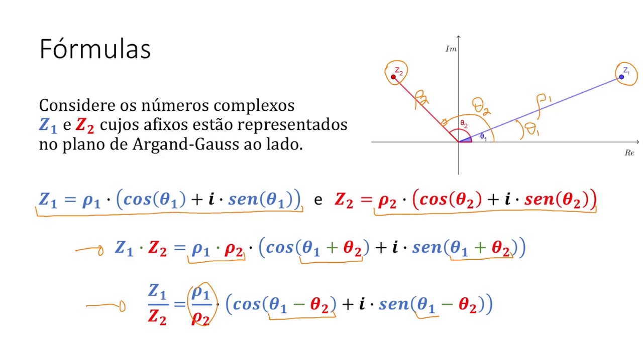 A Forma Trigonométrica Do Número Complexo é Origem Ufpa
