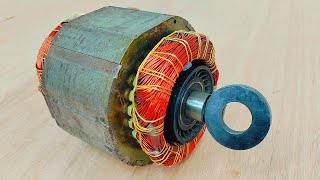 Leer Hoe Je Eenvoudig 220 Volt Elektriciteit Gratis Thuis Kunt Genereren