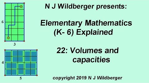 Volumes and Capacities | Elementary Mathematics (K-6) Explained 22 | N J Wildberger