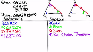 4.2: AAS and No-Choice Theorem