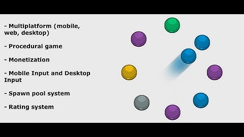 Color Swipe   Complete unity Game Template - sellmyapp.com