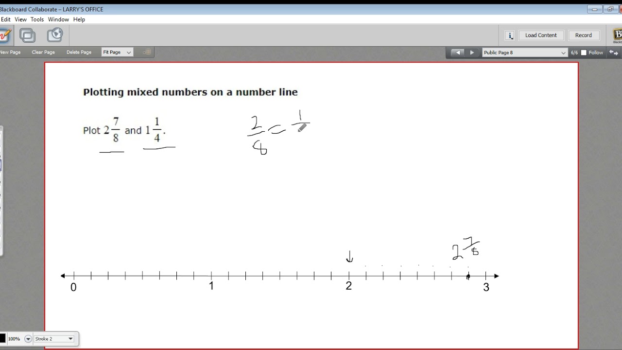 Plotting Mixed Numbers On A Number Line YouTube