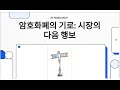 암호화폐의_기로_시장의_다음_행보_비트코인_지금 상승은 시작에 불과! 알트코인 투자 전략 전망_이지영 교수의 마이크로 러닝_전주비전대학교