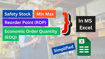 Safety Stock | Reorder Point ROP | Economic Order Quantity EOQ | Min Max Levels calculation in Excel