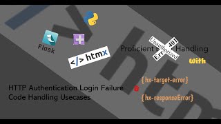 Proficient HTTP Error handling with htmx hx-target-error and hx-responseError