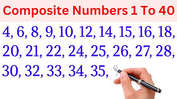 composite numbers 1 to 40 | composite numbers from 1 to 40 | composite numbers between 1-40 | 1 - 40