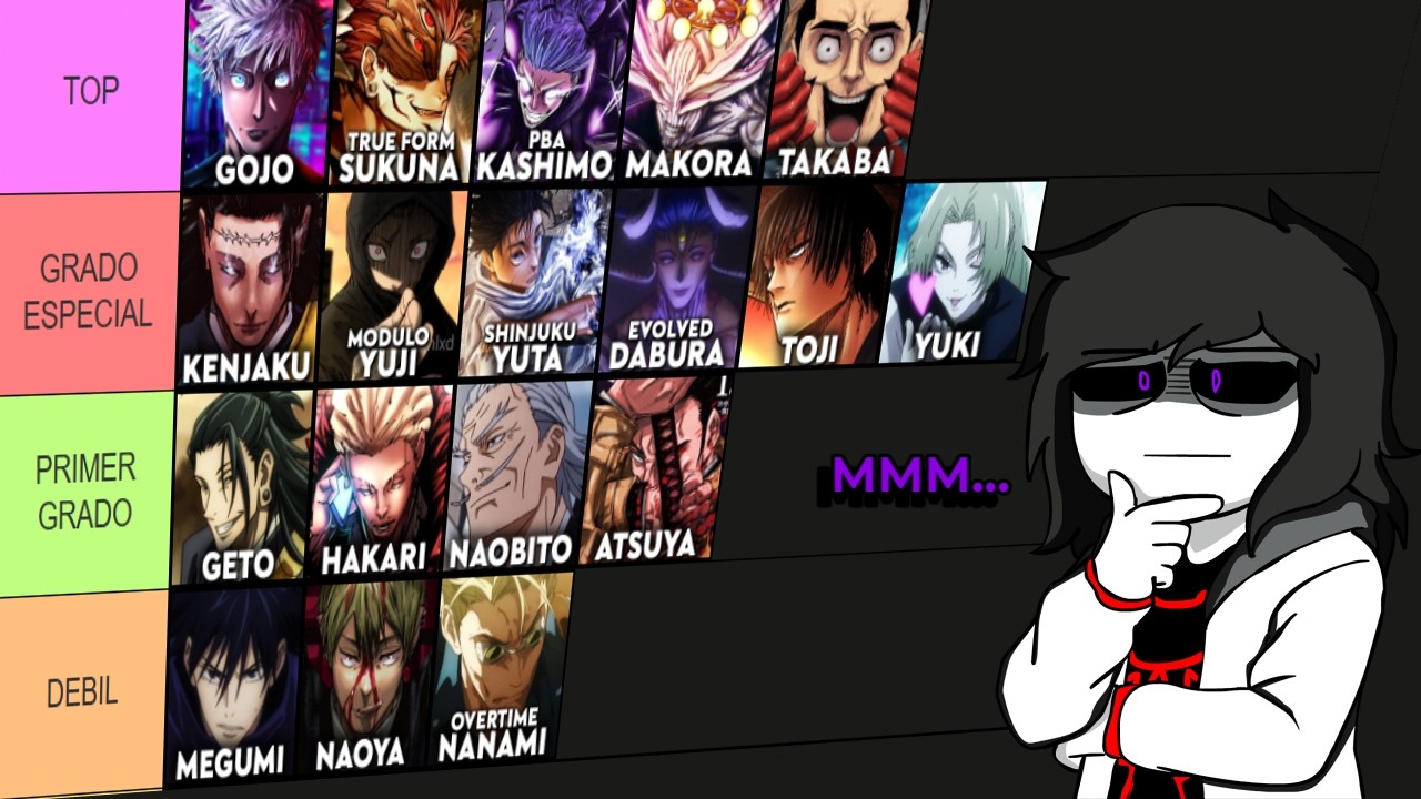 TIER LIST DE LOS PERSONAJES MAS PODEROSOS DE JJK