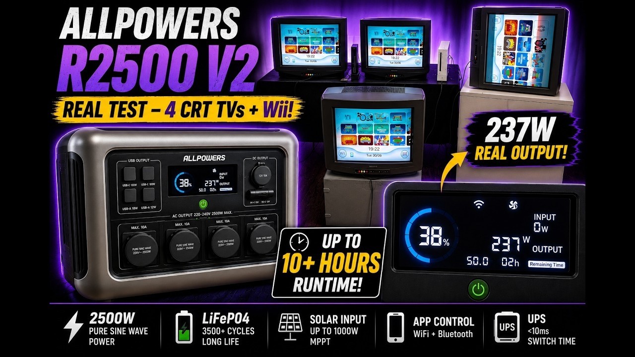 Is The ALLPOWERS R2500 V2 Actually Good? Real-World Load Test