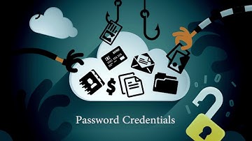 Think Before You Click! Protect Yourself from Phishing Attempts.