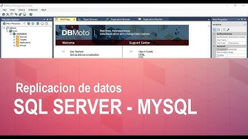 Replicación de datos SQL Server a MySQL