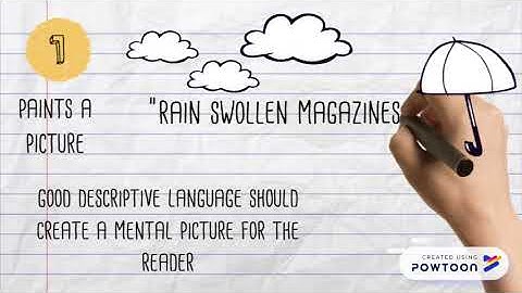 Descriptive Language