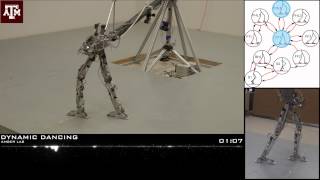 Dynamic Robotic Dancing