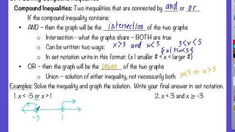 Alg. 1 - 3.4 Day 1 Video