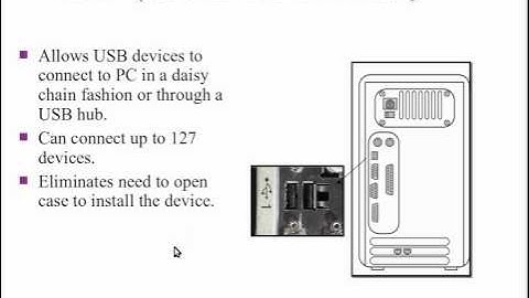 Ch1-Part2-Peripherals