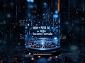 Digital Marketing's DARK FUTURE (And How to Profit From It)