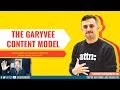 Understanding the Gary Vee Content Model Deck and How to Deploy it in your Business