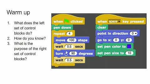BJC U1L3 - Modern Art w/ Polygons