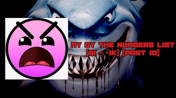 My By The Numbers List (100 - 1.005) (Part 10)