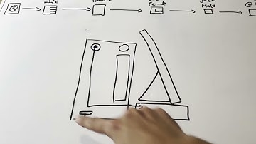 Building an ITX Lossless Scaling Dual Gpu Setup - Part 1