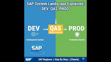 SAP-systeemlandschap uitgelegd: DEV, QAS, PROD | SAP Bignner | Stap voor stap | (duidelijk) | #sa...