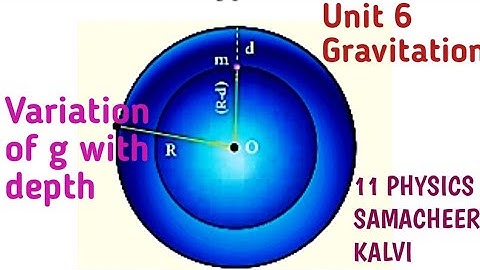 Variation of acceleration due to gravity with depth |Unit 6 Gravitation | 11 Physics Samacheer kalvi