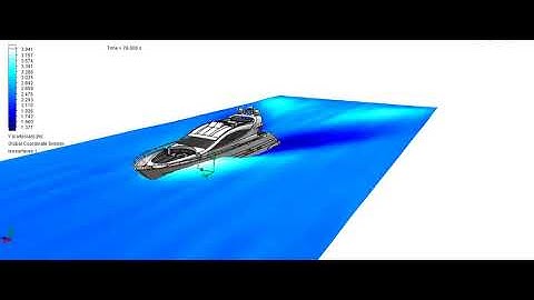 SOLIDWORKS Flow Simulation Isosurface Animation