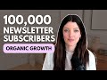 How I Grew My Email List To 100,000 Subscribers Without Ads: 5 List-Building Tips