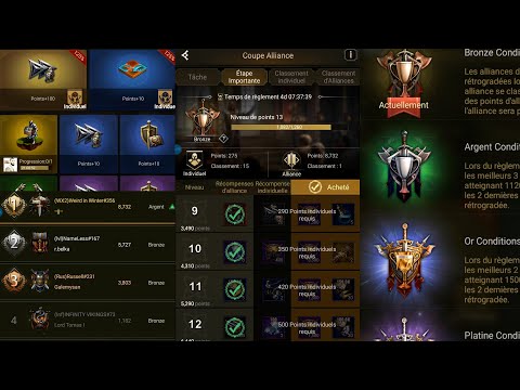 Guide coupe d'alliance / Rise of empire / STALLGRIN