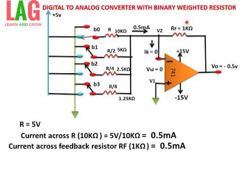 analog to digital converter box for motorola cls1450c analog to digital converter box for motorola cls1450c