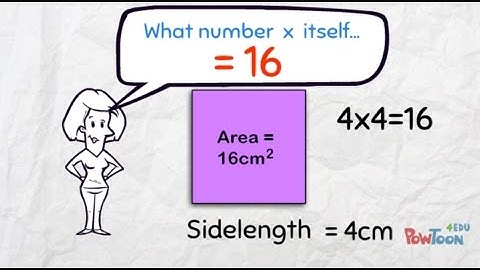 Square Numbers for Beginners, How to Find the Sidelength of a Square When You Know its Area