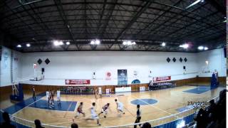 İhlas İTÜ 23122015 Genç Basketbol