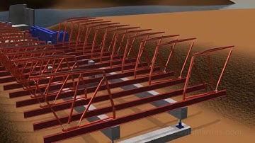 Bridge construction Incremental Launching 3D Animation