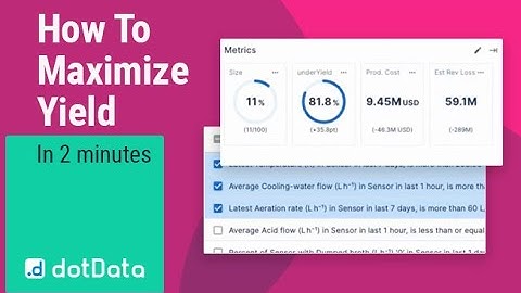 2-Minute Demo: AI Root Cause Analysis for Manufacturing Yield Optimization