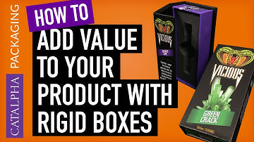 How To Add Value To Your Product With Rigid Boxes