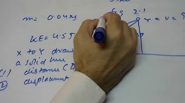 Video 2 : # PHYSICS PAPER 2  CODE 9702/23 AS LEVEL ASSESSMENT