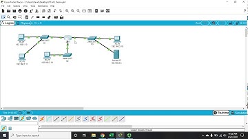 Creating an Extended ACL