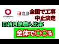 【鹿島建設 大林組 大和ハウス工業】全国で工事中止