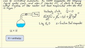 Evaporative Cooling Energy Balance
