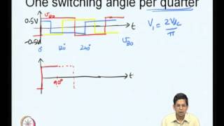 Mod-03 Lec-10 Purpose of PWM-II