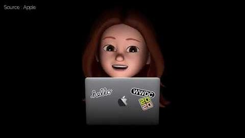 Apple WWDC 2020 Recap : Day 2