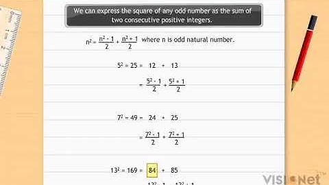 Sum of Consecutive Natural Numbers Squares and Square Roots CBSE Class 8 Maths