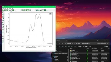 Introduction of KherveFitting v1.5