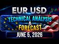 EURUSD Forecast and Technical Analysis for June 5, 2026